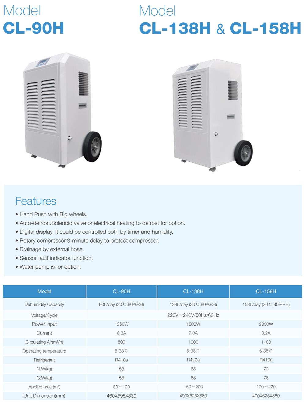 Efficient Dehumidifier